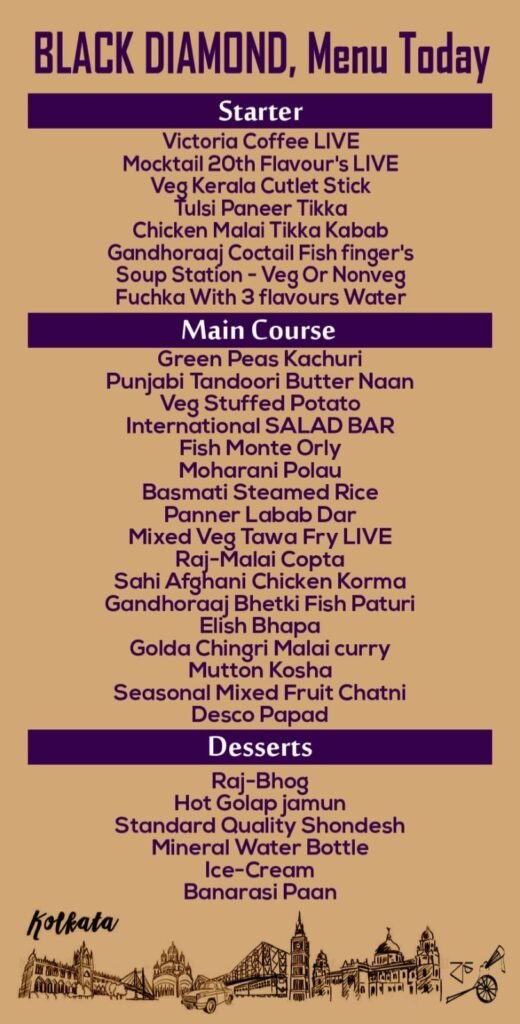 Bengali Biye bari menu card Kolkatas best caterer