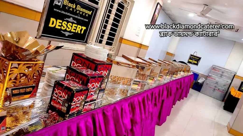 Daily Office Lunch Catering Plans in Kolkata