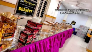 Daily Office Lunch Catering Plans in Kolkata